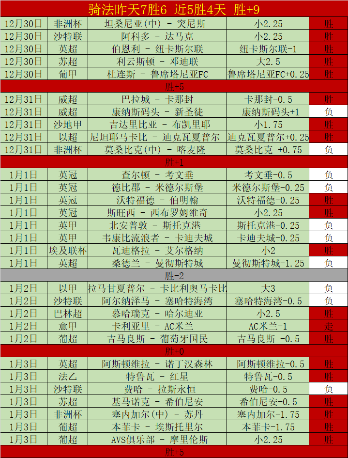 花样滑冰,日本组合短,节目问鼎冠,杏彩娱乐链接,杏彩娱乐地址,杏彩娱乐官方平台,杏彩娱乐入口站点