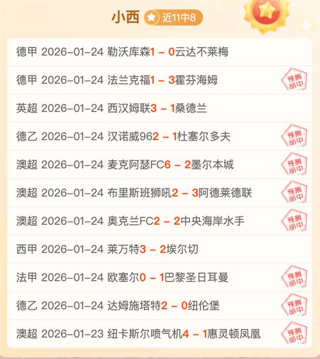 火箭对决快,激情碰撞,谁将问鼎西,杏彩娱乐链接,杏彩娱乐地址,杏彩娱乐官方平台,杏彩娱乐入口站点