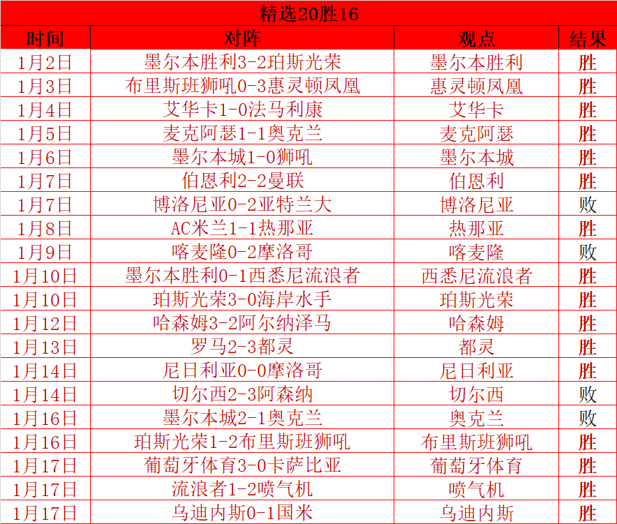 激战正酣,热火与爵士,对决,杏彩娱乐链接,杏彩娱乐地址,杏彩娱乐官方平台,杏彩娱乐入口站点