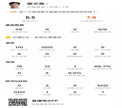 辽三疯再度,发力,辽宁战胜广,杏彩娱乐链接,杏彩娱乐地址,杏彩娱乐官方平台,杏彩娱乐入口站点