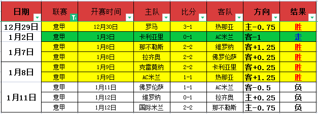 伊布独家对,曼联视米兰,为重要基石,杏彩娱乐链接,杏彩娱乐地址,杏彩娱乐官方平台,杏彩娱乐入口站点