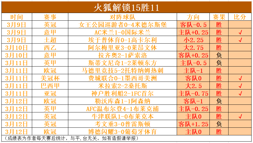 重磅对决,埃因霍温雄,狮对决费耶,杏彩娱乐链接,杏彩娱乐地址,杏彩娱乐官方平台,杏彩娱乐入口站点