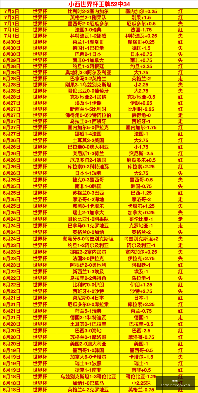 杏彩娱乐杏,彩娱乐官网,新动作落地,杏彩娱乐官网,杏彩娱乐App,杏彩娱乐真人,杏彩娱乐直播,杏彩娱乐平台
