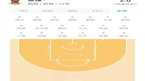 “2025年拜仁啤酒节特别版球衣发布：绿色点缀经典款式”