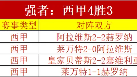 叶诗文再破200米蛙泳极限：全力拼搏，精彩呈现！