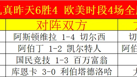 杨梓豪解析：大乐透期号专家失利原因及总结